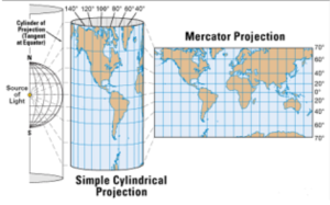 A simple cylindrical projection shown as a Mercator projection.