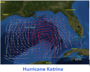 Vectors showing Hurricane Katrina in the Gulf of Mexico.