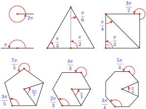 Different polygons showing angles with radian measures
