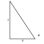 right triangle with side 3