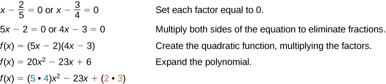 Process showing how to construct a polynomial given zeros
