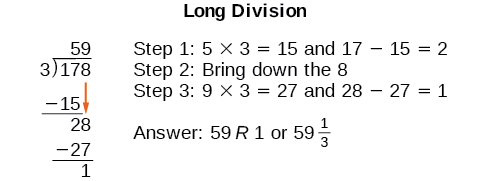 Steps of long division for integers