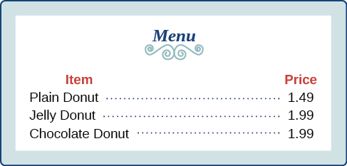 A menu of donut prices from a coffee shop where a plain donut is 💲1.49 and a jelly donut and chocolate donut are 💲1.99.