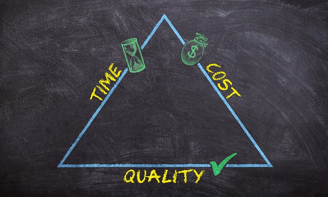 A triangle showing the connection of time, cost, and quality.