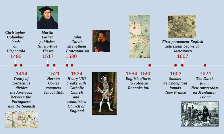 A timeline shows important events of the era from 1492 to 1624.
