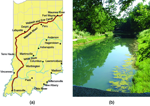 Figure (a) shows the route taken by the Wabash and Erie Canal through the state of Indiana. Sections have since been restored, as shown in the 2007 photo, figure (b).